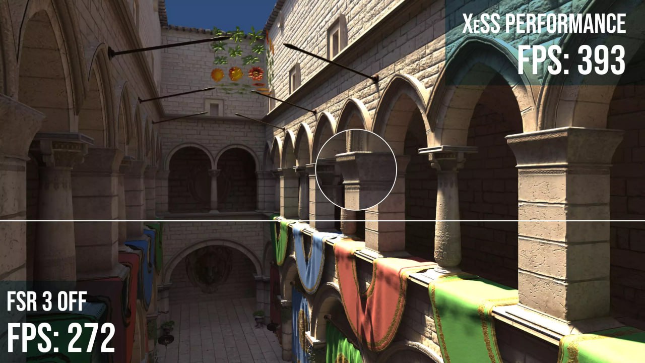 XeSS - Upscaling for Unity📱 - изображение 3